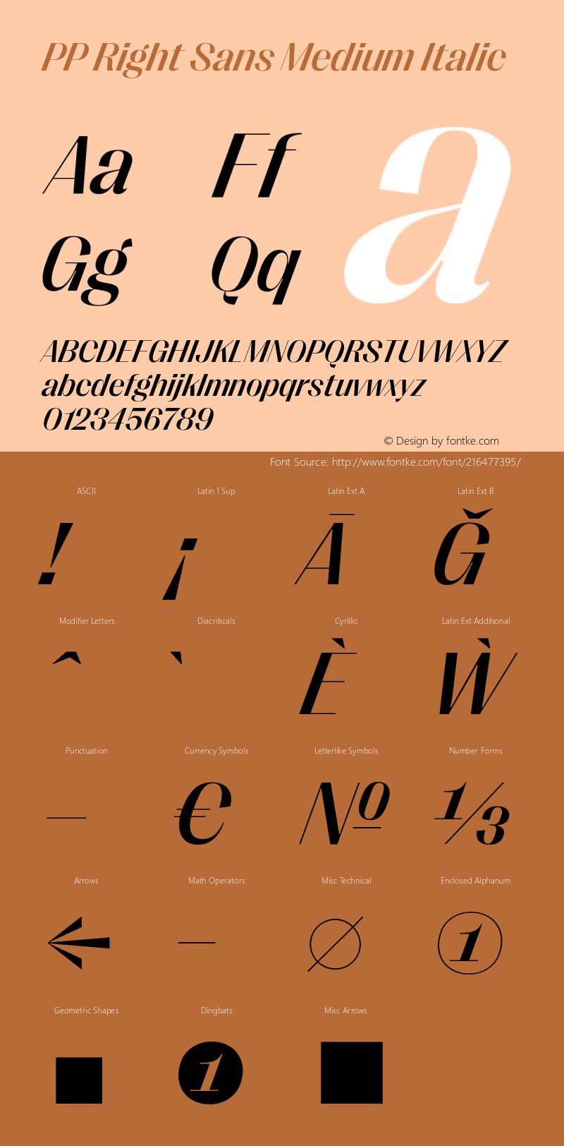 PP Right Sans Medium Italic Version 1.000 | web-ttf图片样张