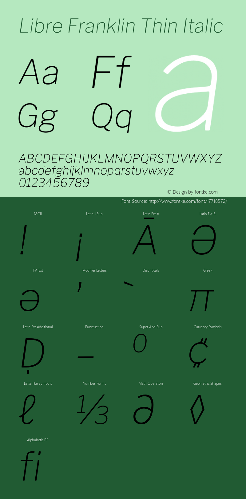 Libre Franklin Thin Italic Version 1.014;PS 001.014;hotconv 1.0.88;makeotf.lib2.5.64775 Font Sample