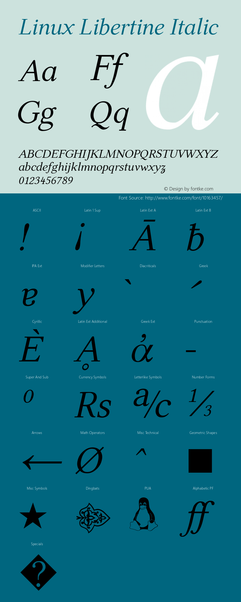 Linux Libertine Italic Version 2.0.8 Font Sample