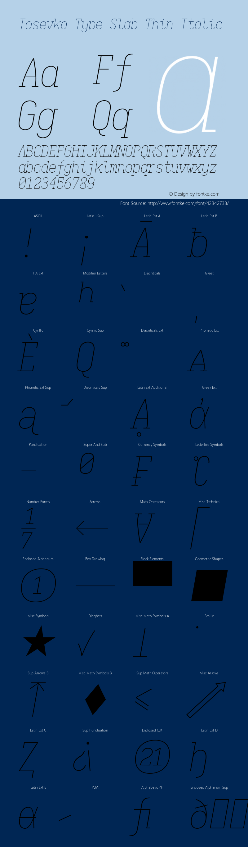 Iosevka Type Slab Thin Italic 2.3.2 Font Sample