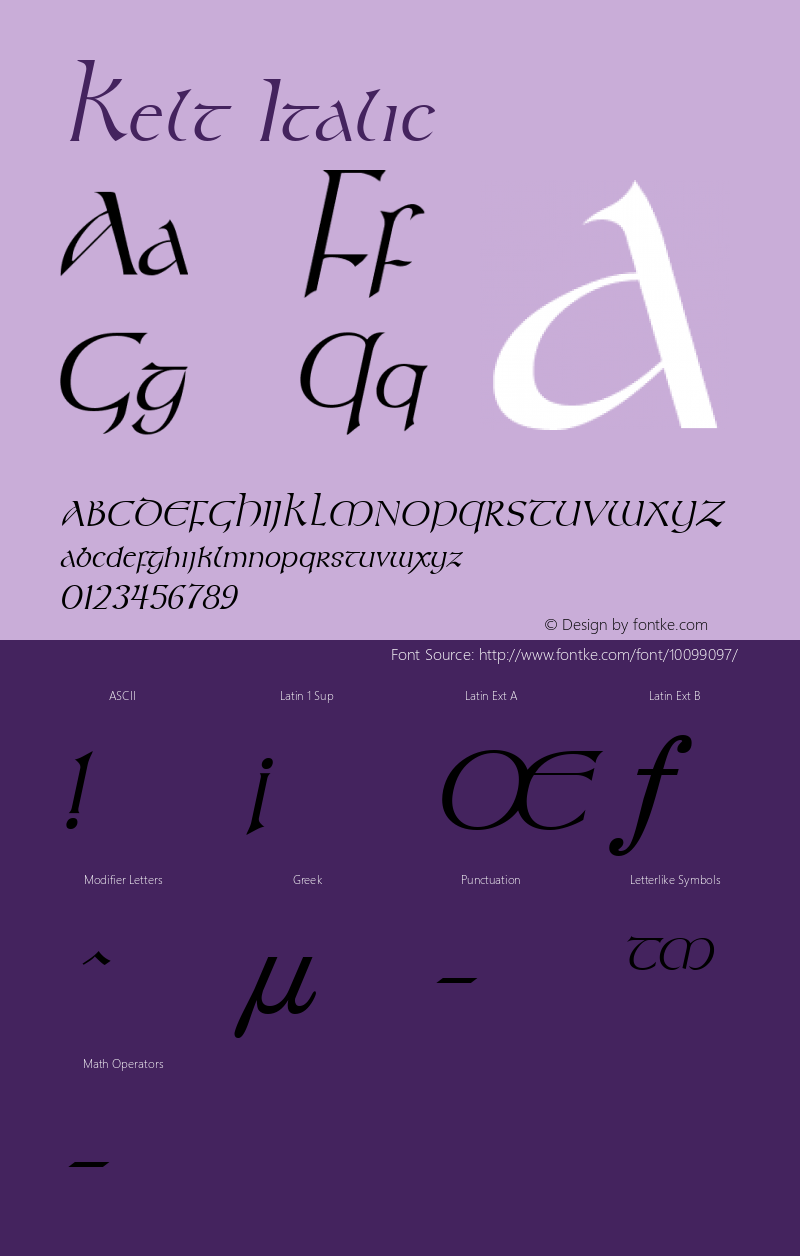 Kelt Italic Altsys Fontographer 4.1 1/7/95 Font Sample