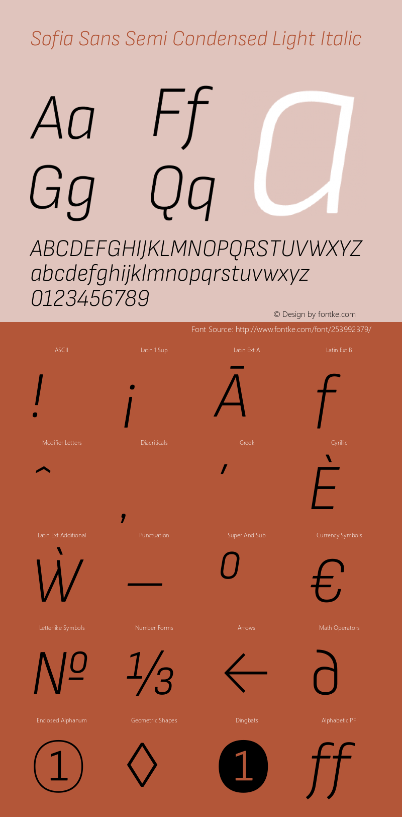 Sofia Sans Semi Condensed Light Italic Version 4.101图片样张