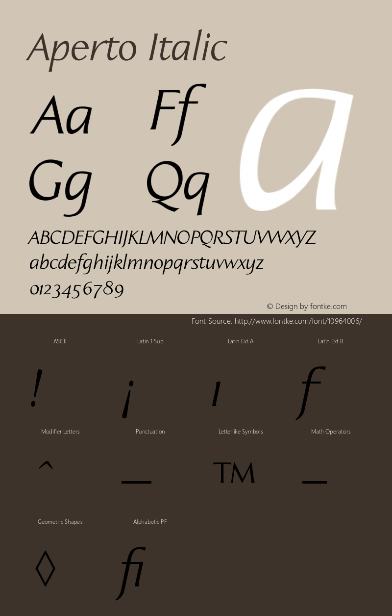Aperto Italic Version 001.000 Font Sample
