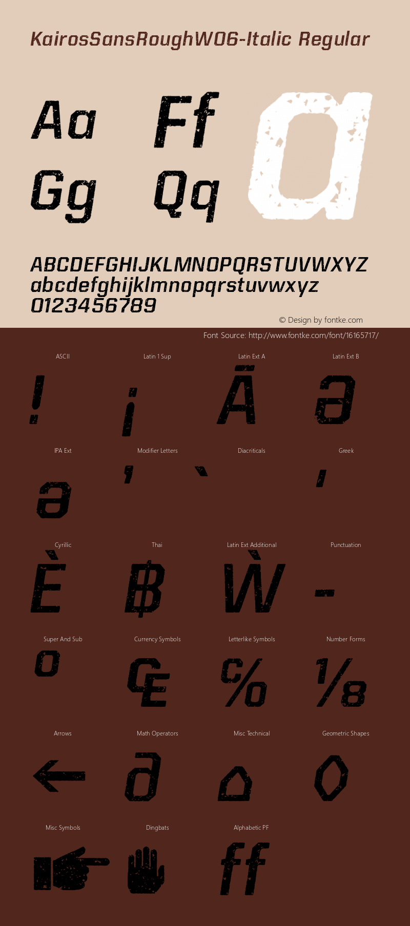 KairosSansRoughW06-Italic Regular Version 1.00 Font Sample