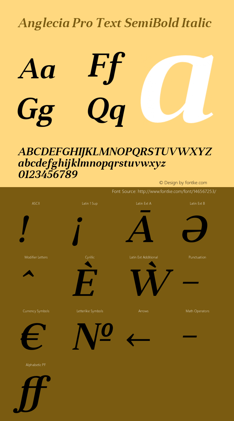 AngleciaProText-SemBdIta Version 001.000 Font Sample