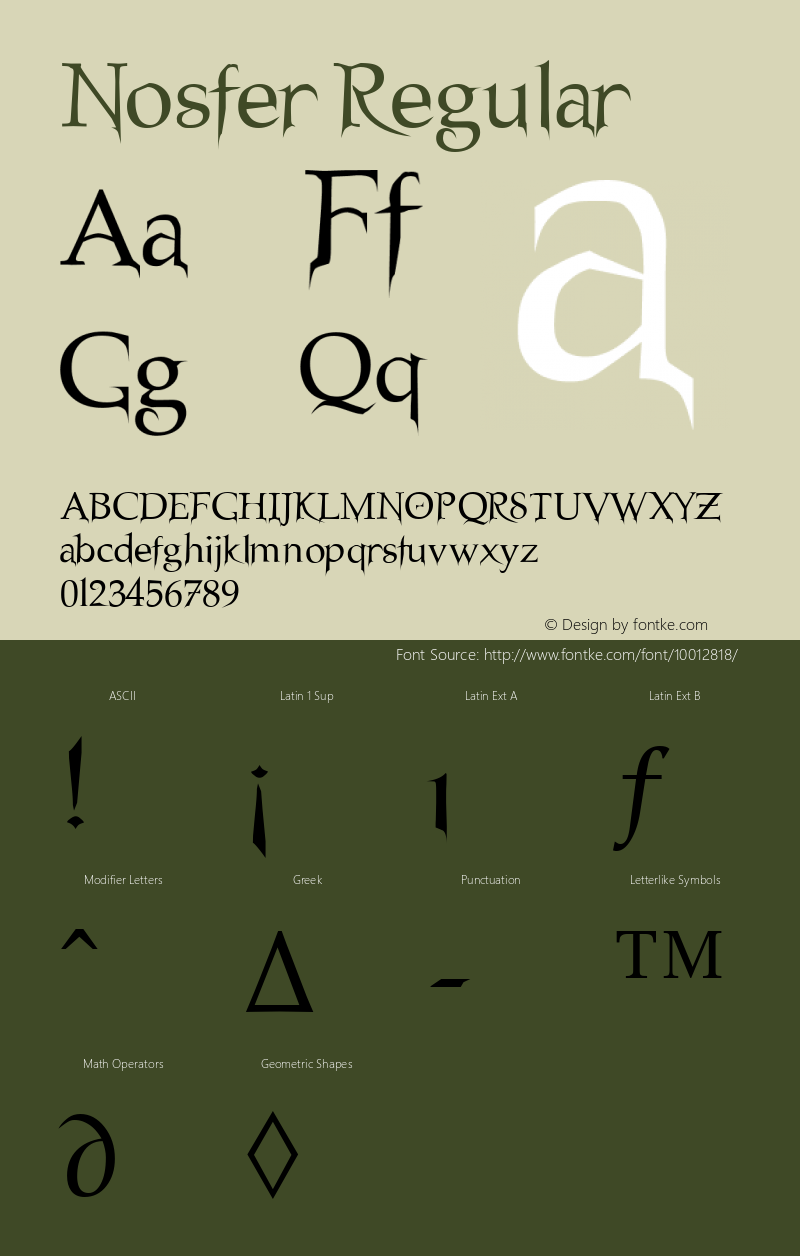 Nosfer Regular Altsys Fontographer 4.1 3/10/97 Font Sample
