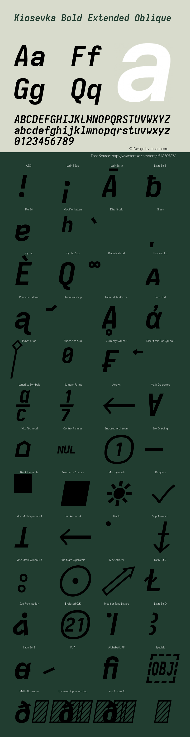 Kiosevka Bold Extended Oblique Version 4.0.0; ttfautohint (v1.8.2) Font Sample