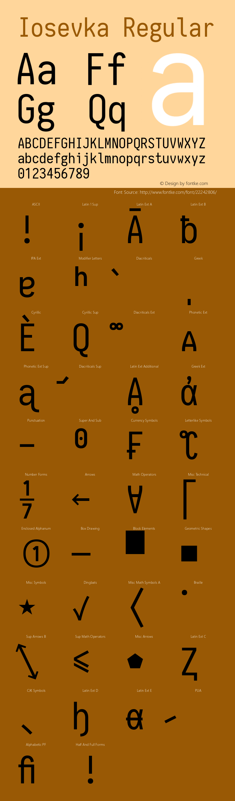 Iosevka 1.13.1; ttfautohint (v1.6) Font Sample