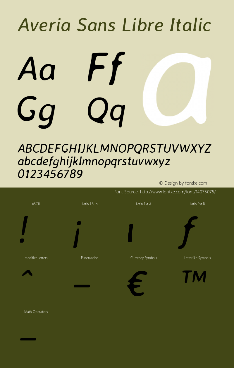 Averia Sans Libre Italic Version 1.001 Font Sample