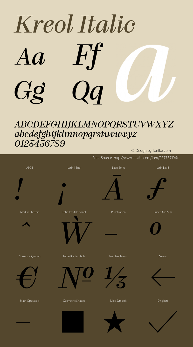 Kreol Italic Version 1.000图片样张