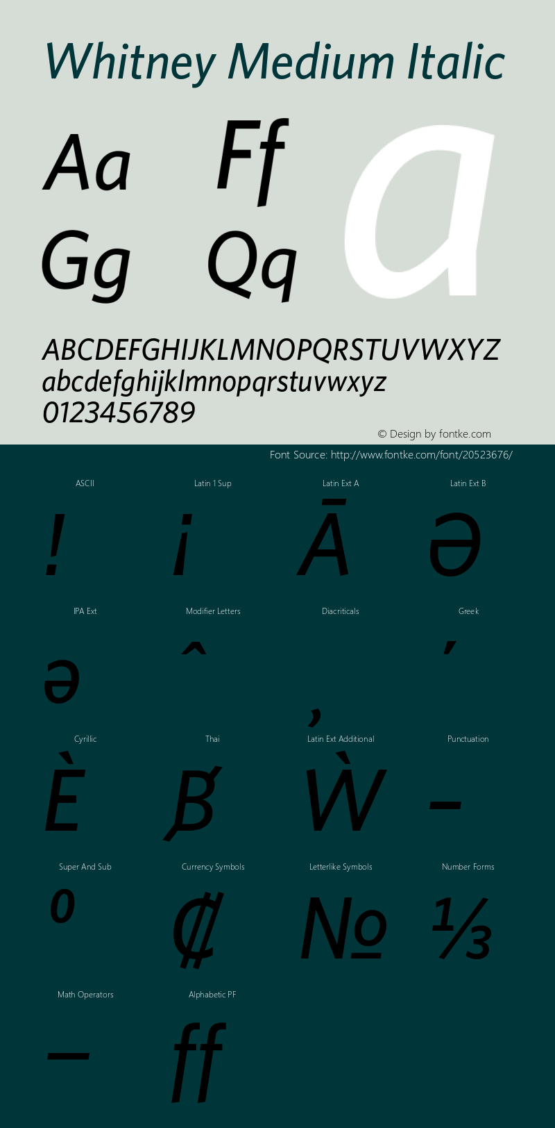 Whitney-MediumItalic Version 2.201 Pro (Latin-X, Greek, Cyrillic-X) Font Sample