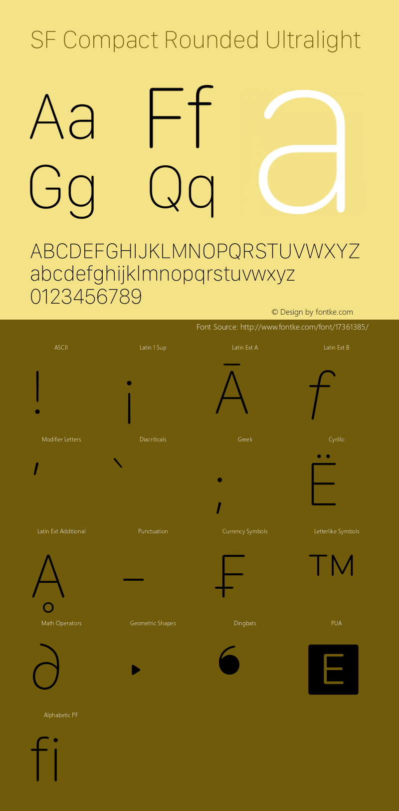 SF Compact Rounded Ultralight 12.0d5e4 Font Sample