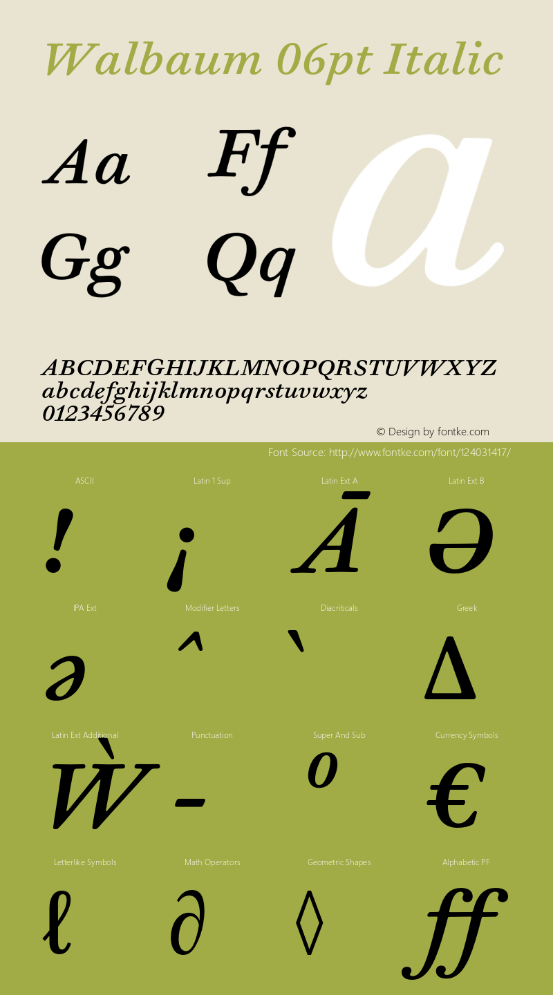 Walbaum 06pt Italic Version 1.01, build 5, s3 Font Sample