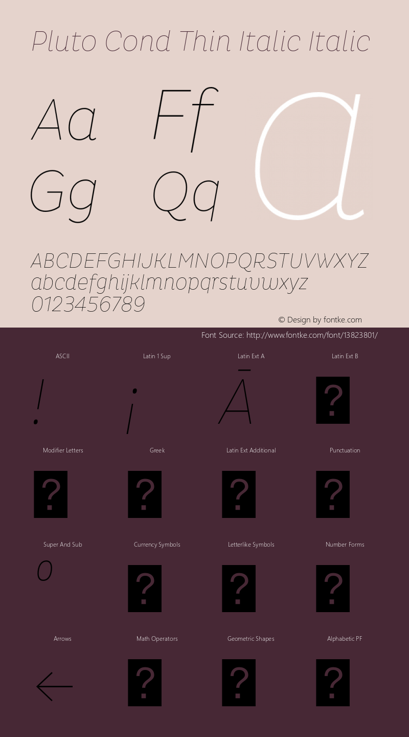 Pluto Cond Thin Italic Italic Version 1.000 Font Sample