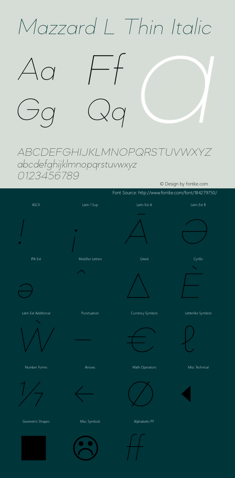 MazzardL-ThinItalic Version 1.000图片样张