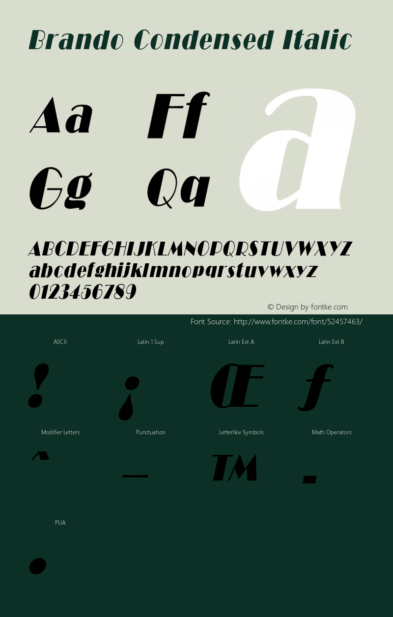 BrandoCondensedItalic Altsys Fontographer 4.1 1/30/95 {DfLp-URBC-66E7-7FBL-FXFA} Font Sample