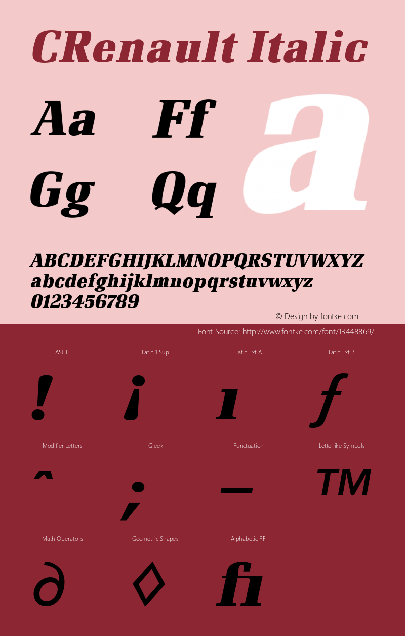 CRenault Italic Version 4.00 April 23, 2007 Font Sample