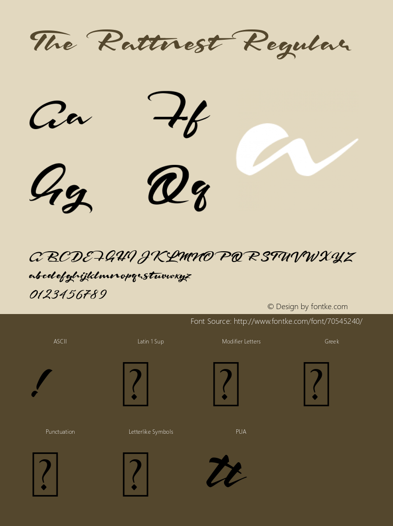 The Rattnest Version 1.00;January 28, 2019;FontCreator 11.5.0.2422 64-bit Font Sample