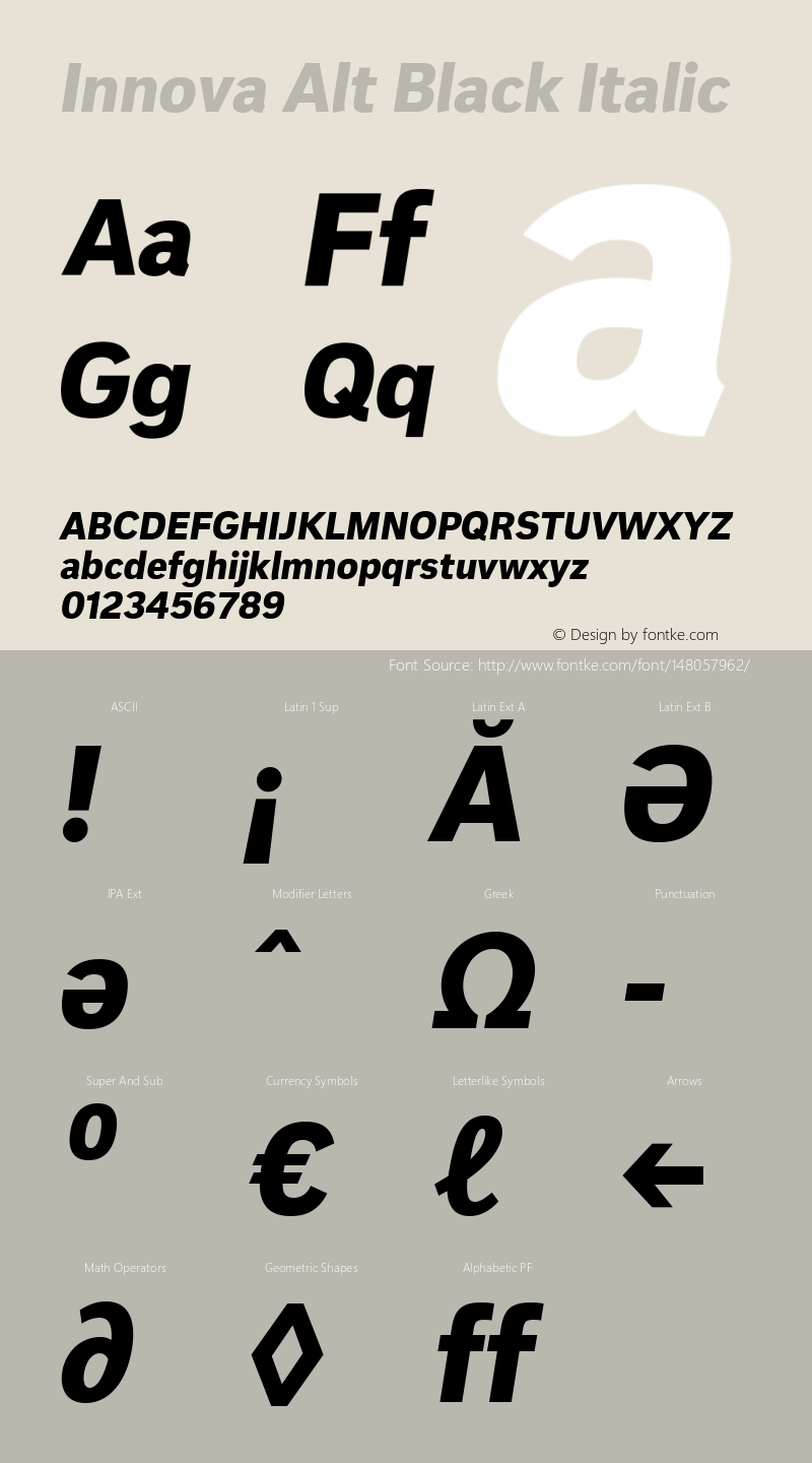 Innova Alt Black Italic Version 1.05          UltraPrecision Font Font Sample