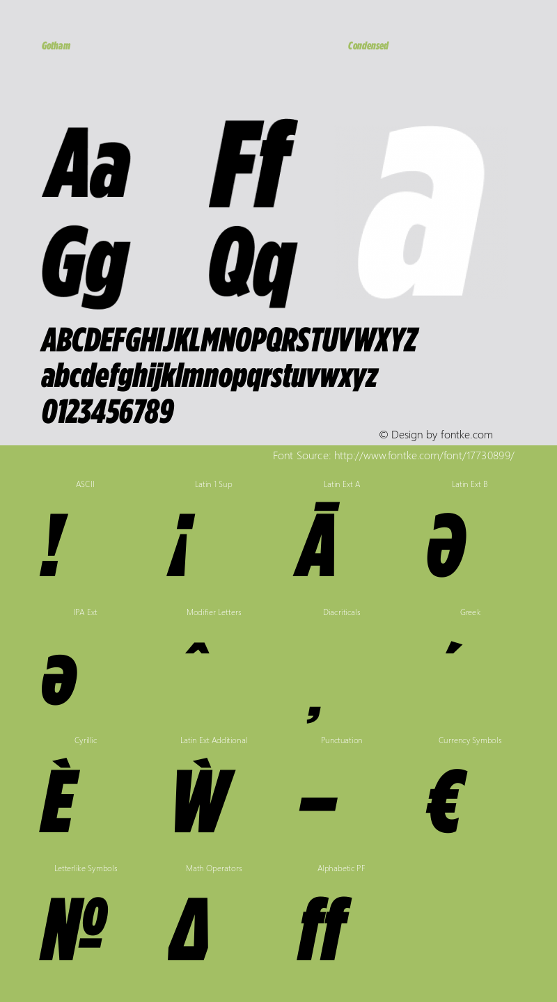 Gotham Condensed Italic Version 3.301 Font Sample