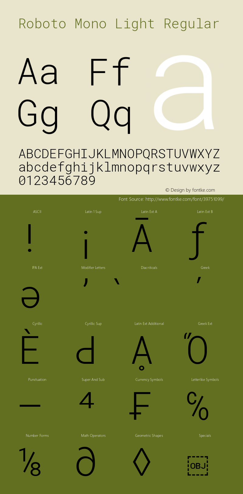 Roboto Mono Light Version 2.000985; 2015; ttfautohint (v1.3) Font Sample