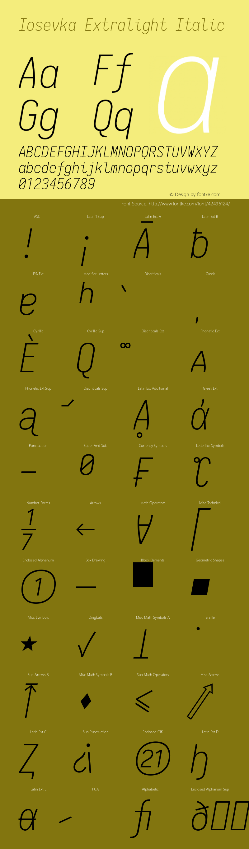 IosevkaCC Extralight Italic 2.3.2; ttfautohint (v1.8.3) Font Sample