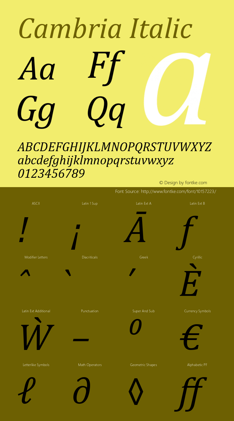 Cambria Italic Version 0.99 Font Sample