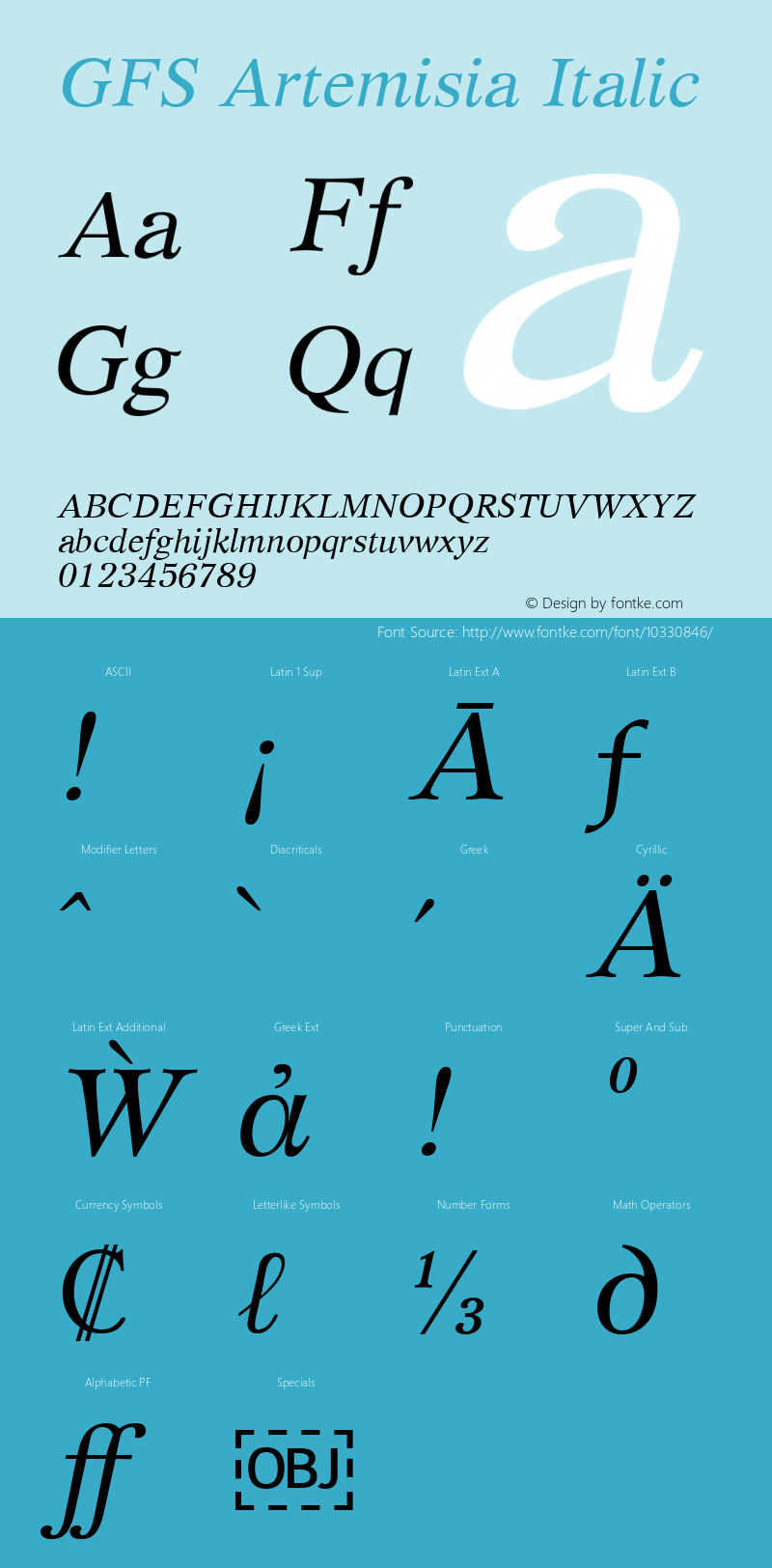 GFS Artemisia Italic Version 1.0 Font Sample