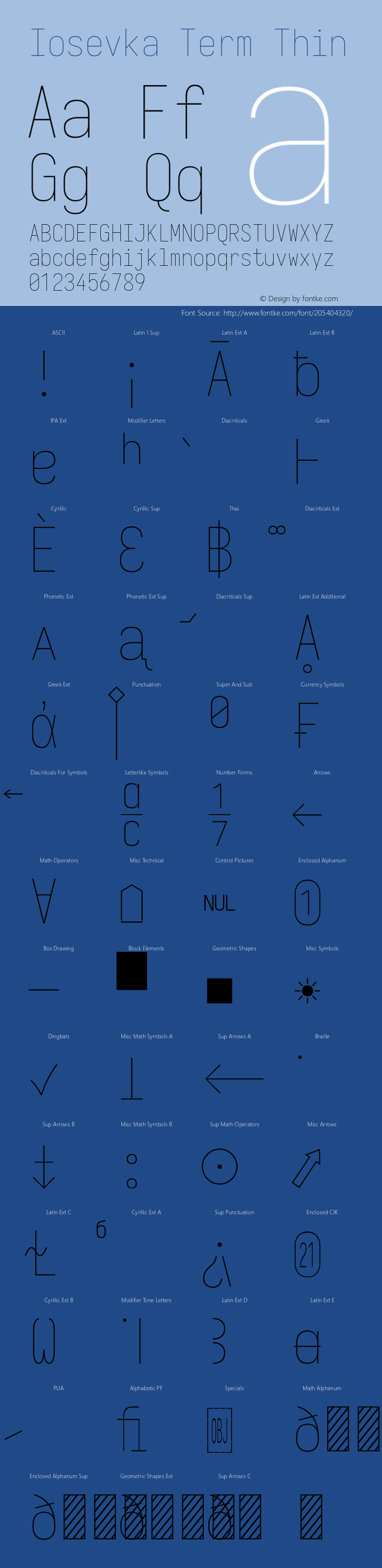 Iosevka Term Thin Version 11.0.1; ttfautohint (v1.8.3)图片样张