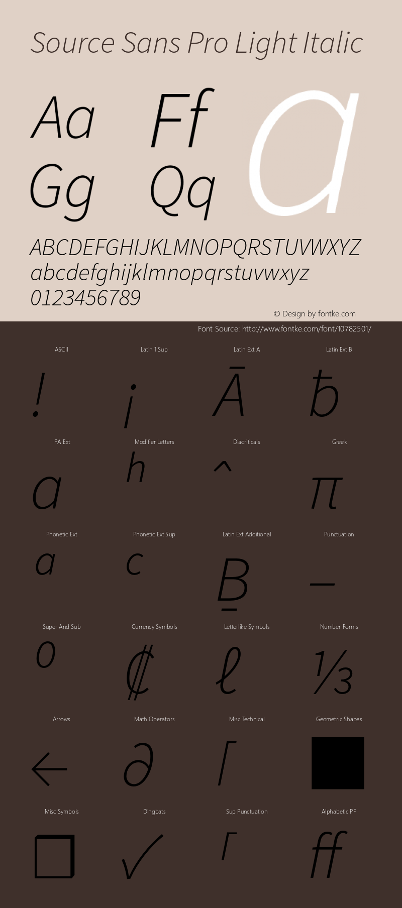 Source Sans Pro Light Italic Version 1.075;PS 2.0;hotconv 1.0.86;makeotf.lib2.5.63406 Font Sample