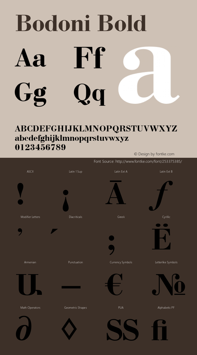 Bodoni Bold Version 1.000;PS 001.001;hotconv 1.0.38图片样张