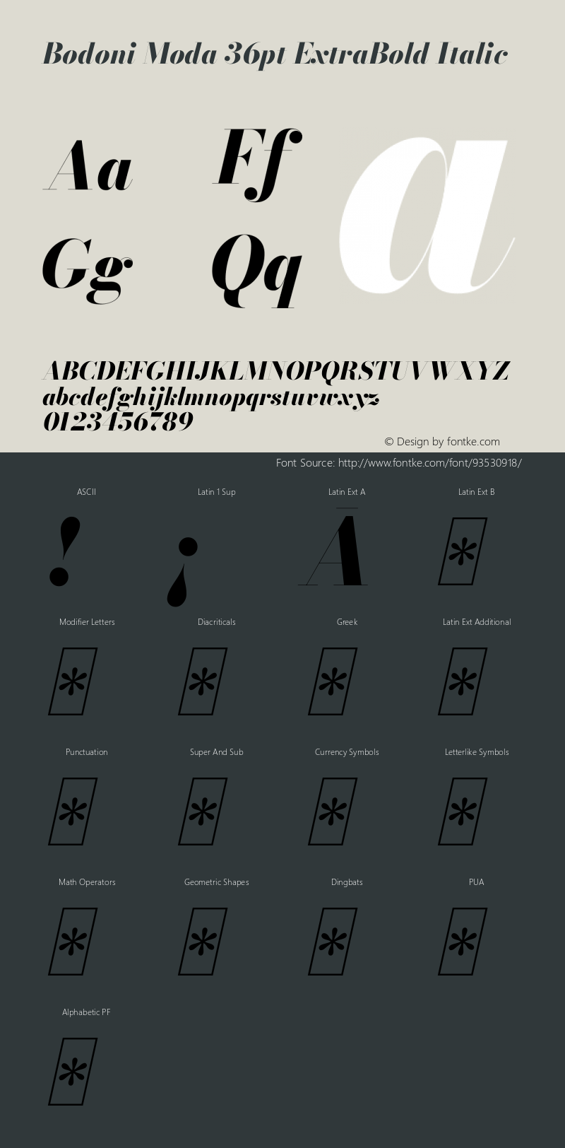 Bodoni Moda 36pt ExtraBold Italic Version 2.004 Font Sample