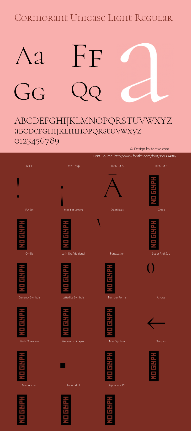Cormorant Unicase Light Regular Version 2.030 Font Sample