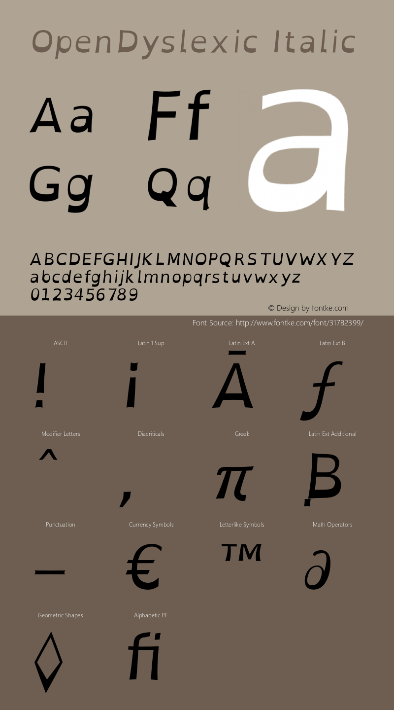 OpenDyslexic Italic Version 2.001;PS 002.001;hotconv 1.0.70;makeotf.lib2.5.58329 Font Sample