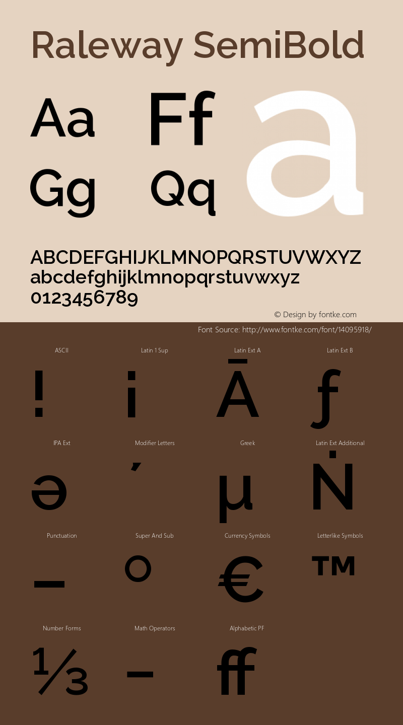 Raleway SemiBold Version 2.001; ttfautohint ( Font Sample