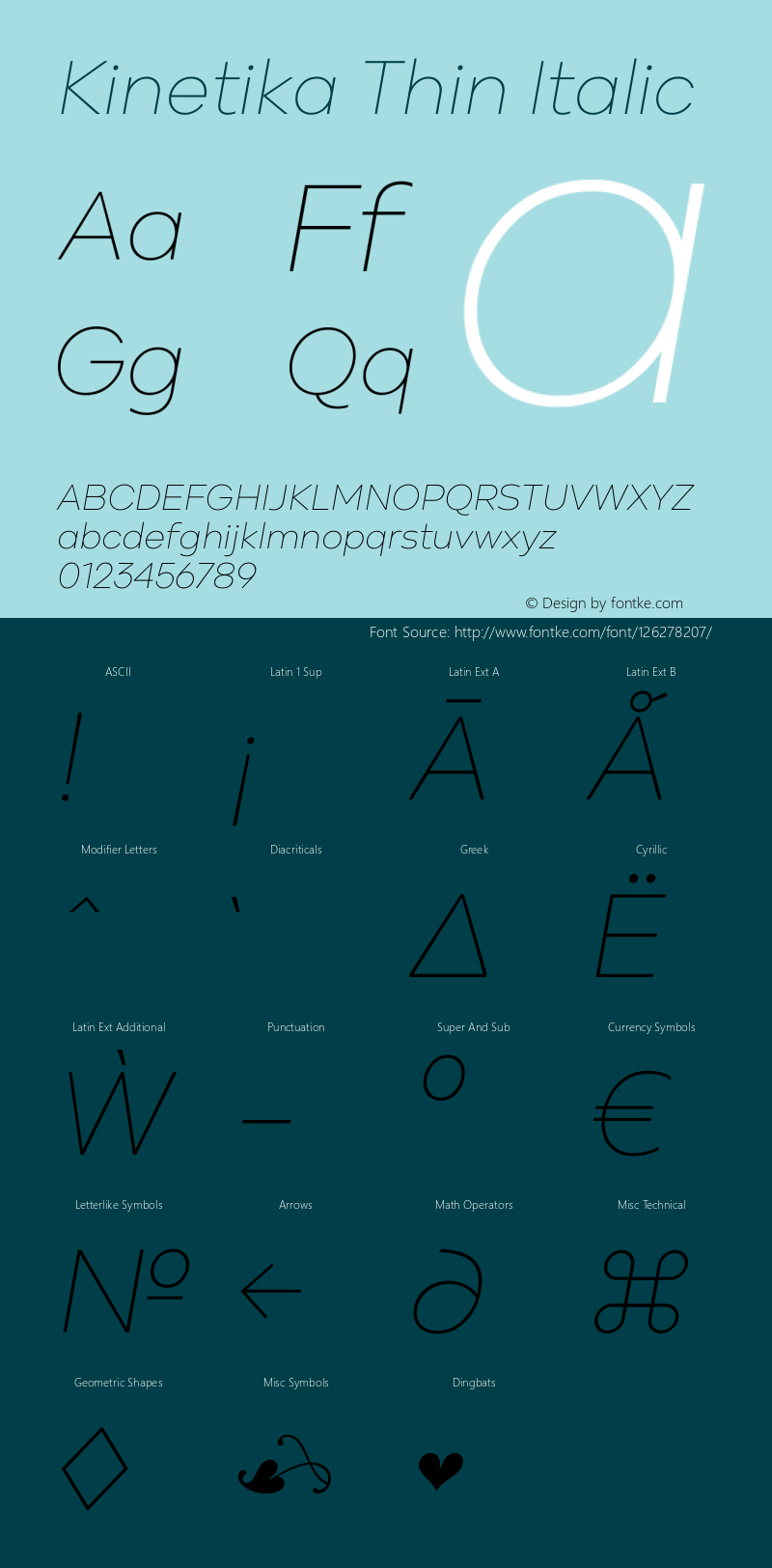 Kinetika Thin Italic Version 1.001 | wf-rip DC20200710 Font Sample