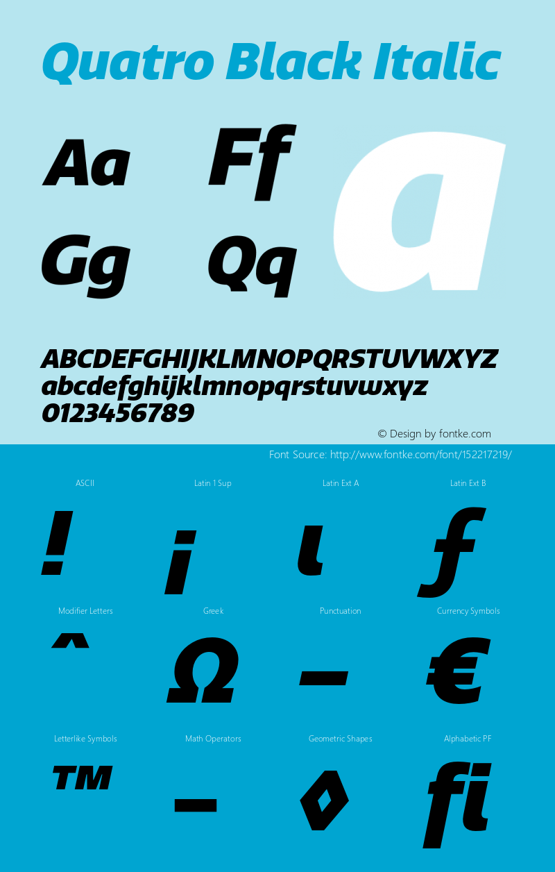 Quatro-BlackItalic Version 1.30 Font Sample