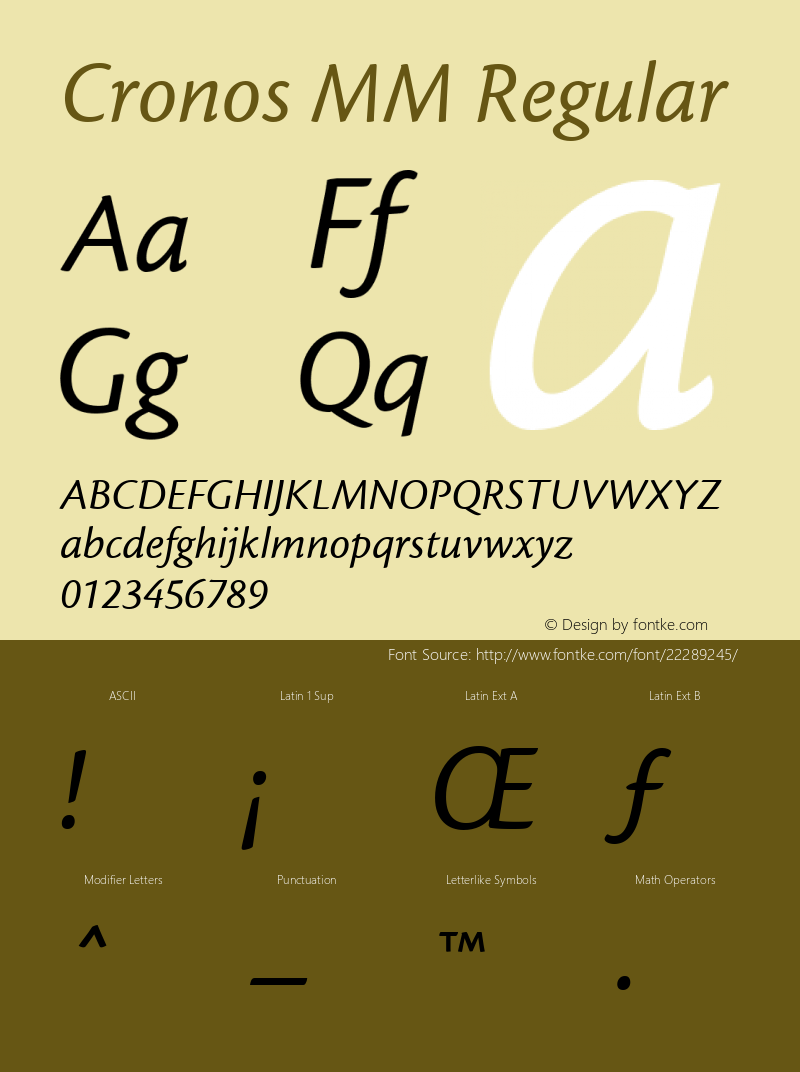 Cronos MM Italic 001.000 Font Sample