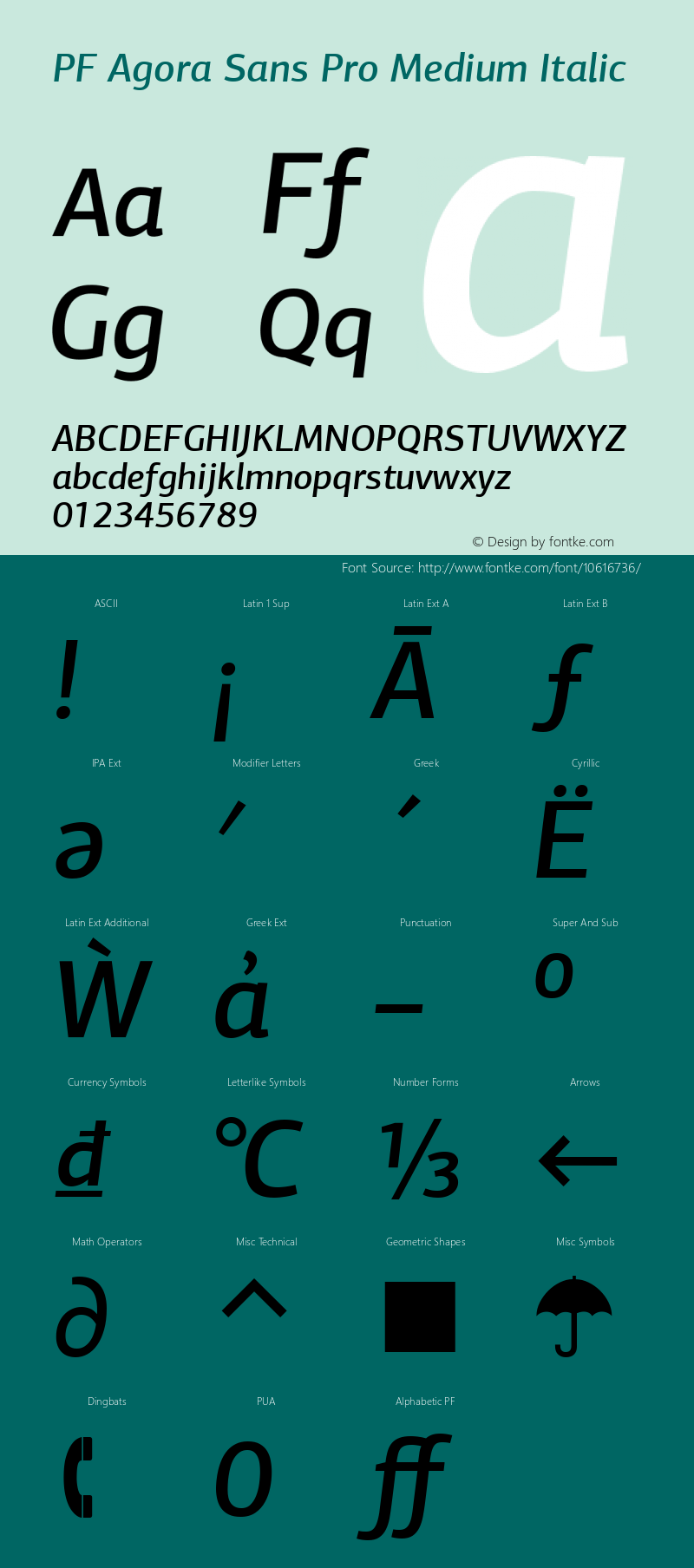 PF Agora Sans Pro Medium Italic Version 1.000 2006 initial release Font Sample