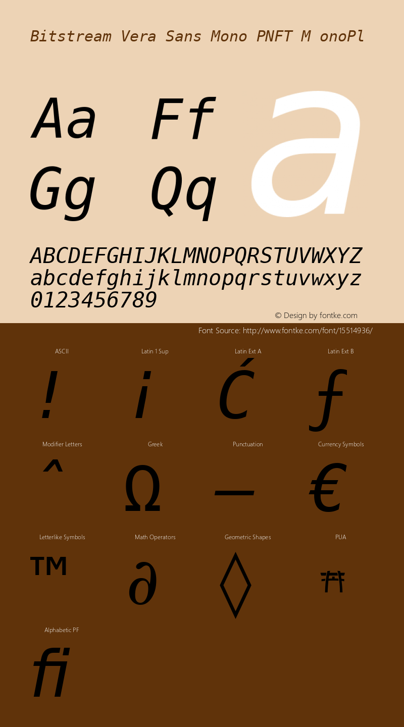 Bitstream Vera Sans Mono PNFT M onoPl Release 1.10 Font Sample