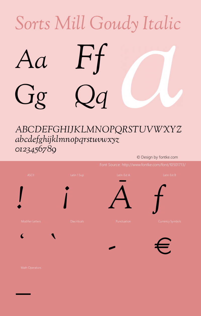 Sorts Mill Goudy Italic Version 003.101 Font Sample
