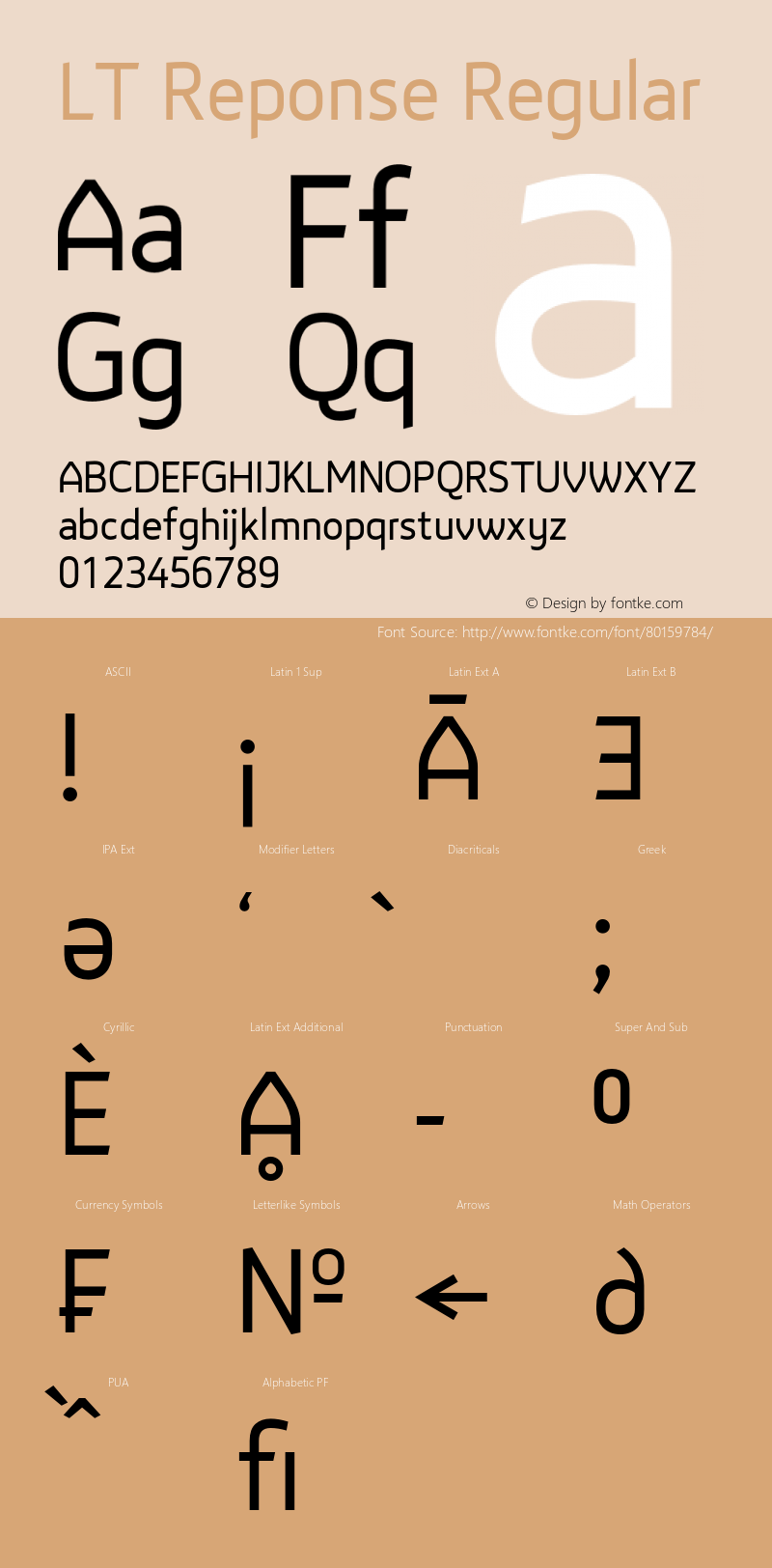 LTReponse Version 1.00 August 4, 2020, initial release Font Sample