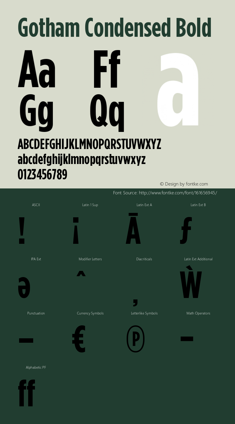 GothamCondensed-Bold Version 1.200 Font Sample