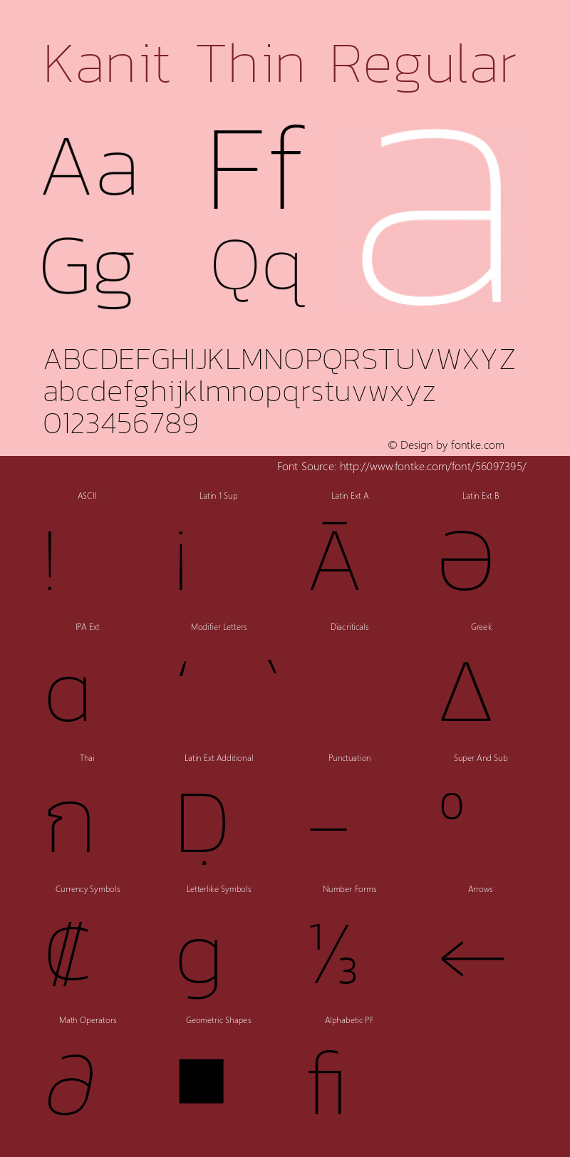 Kanit Thin Version 1.002 Font Sample