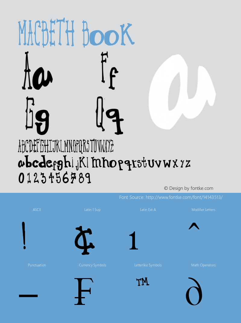 MACBETH Book Version 1.00 September 13, 2 Font Sample