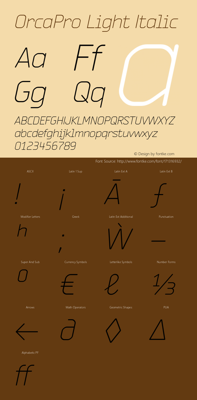 OrcaPro-LightItalic Version 002.001图片样张