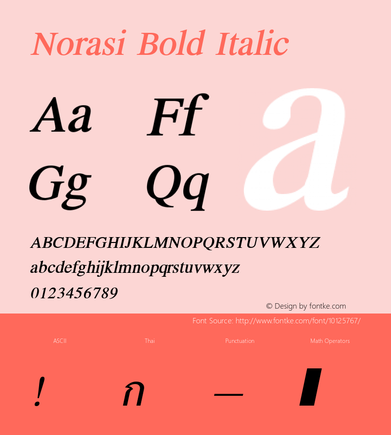 Norasi Bold Italic Version 0.9; 2000 Font Sample