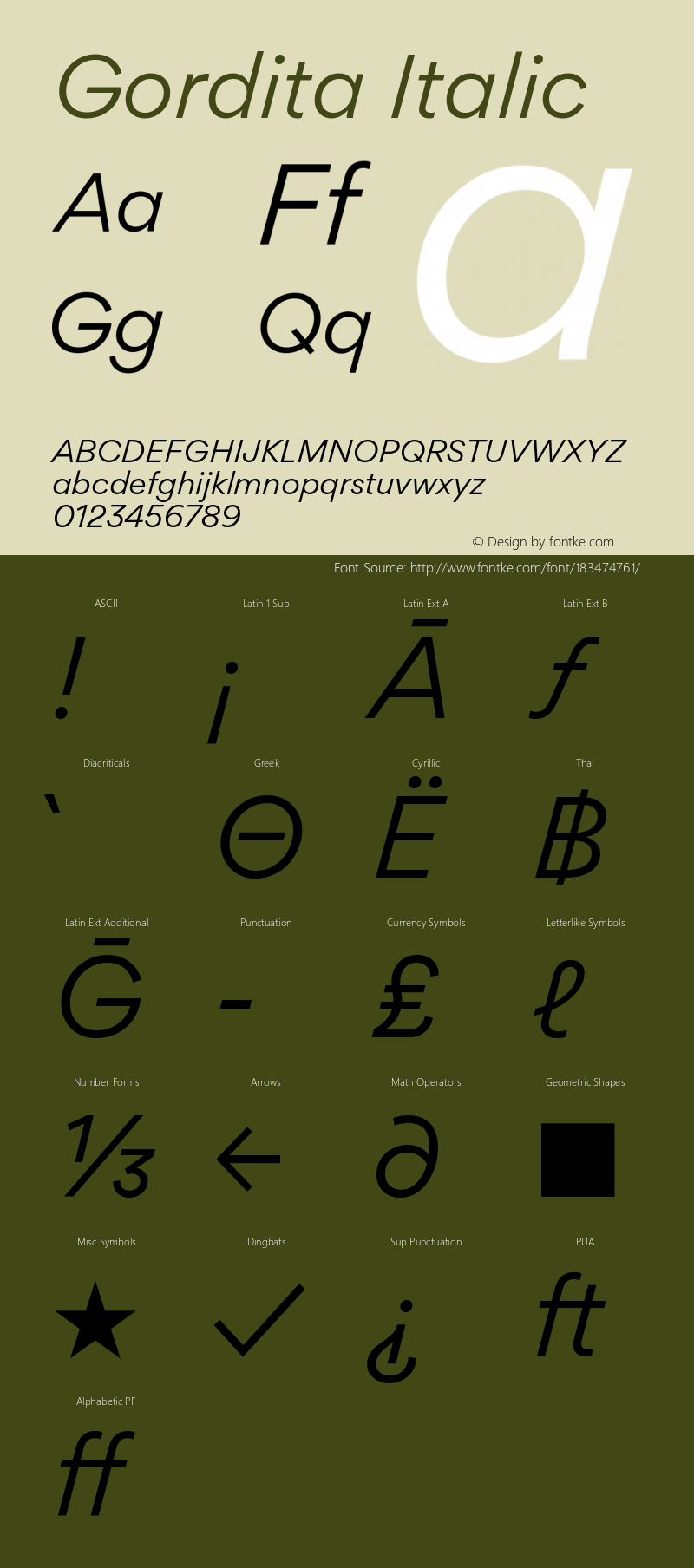 Gordita-Italic Version 1.000 2016 WF图片样张