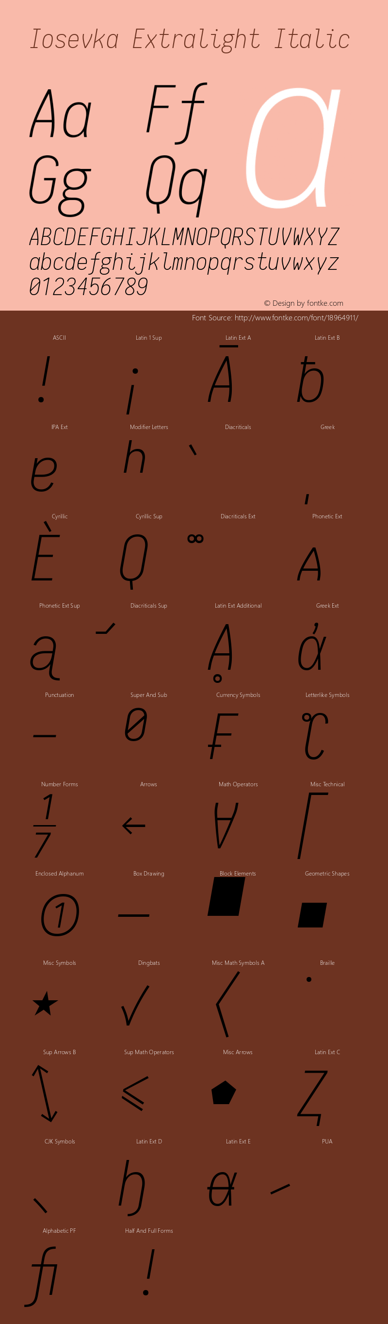 Iosevka Extralight Italic 1.11.4; ttfautohint (v1.6) Font Sample