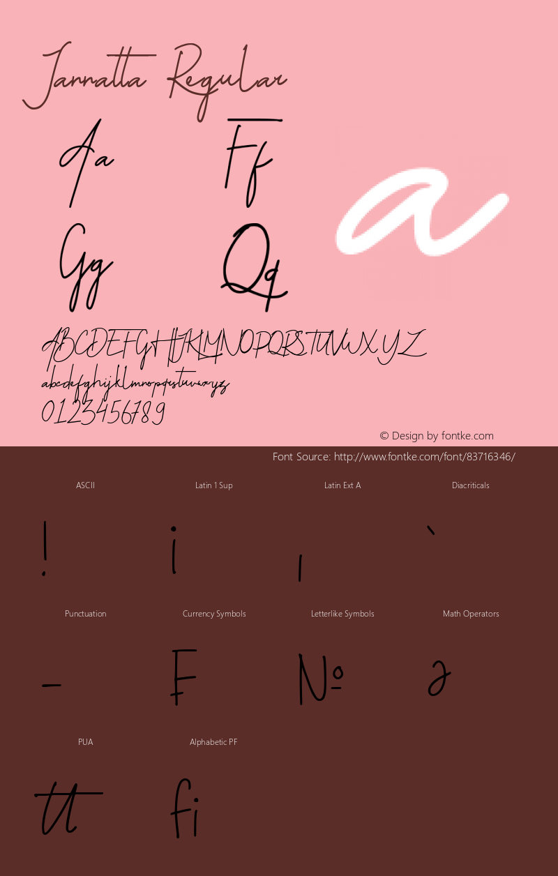 Jannatta Version 1.00;September 28, 2020;FontCreator 13.0.0.2683 64-bit Font Sample